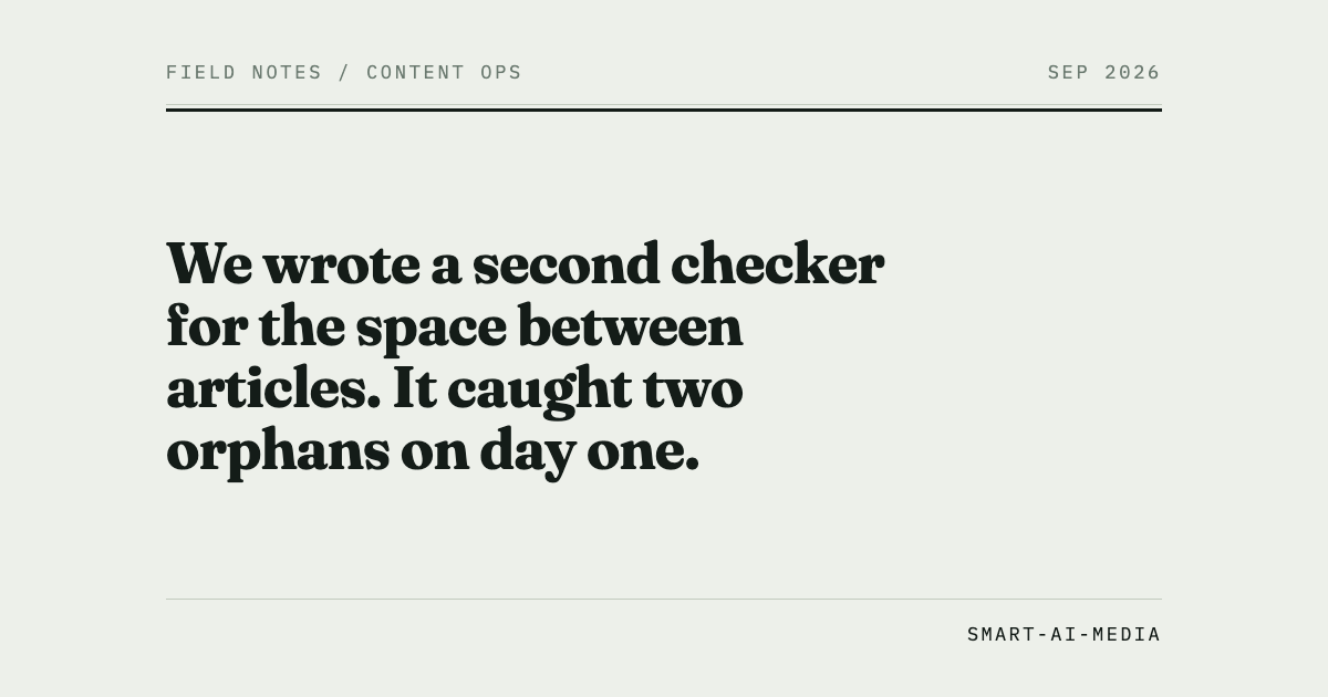 We wrote a second checker for the space between articles. It caught two orphans on day one.